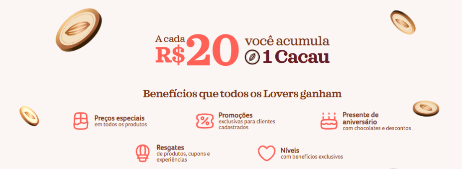 Cacau Lovers Benefícios.png